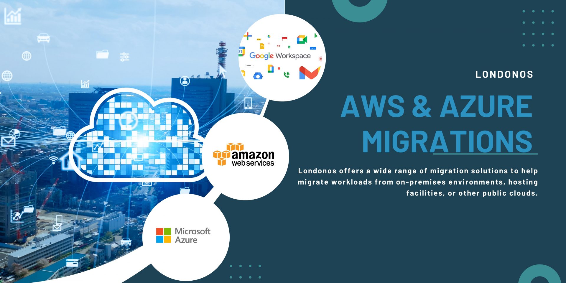 AWS & Azure Migration Services